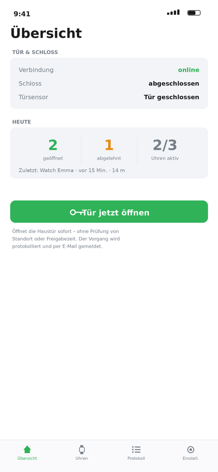 Übersicht mit Türstatus, Tageszahlen und Öffnen-Knopf
